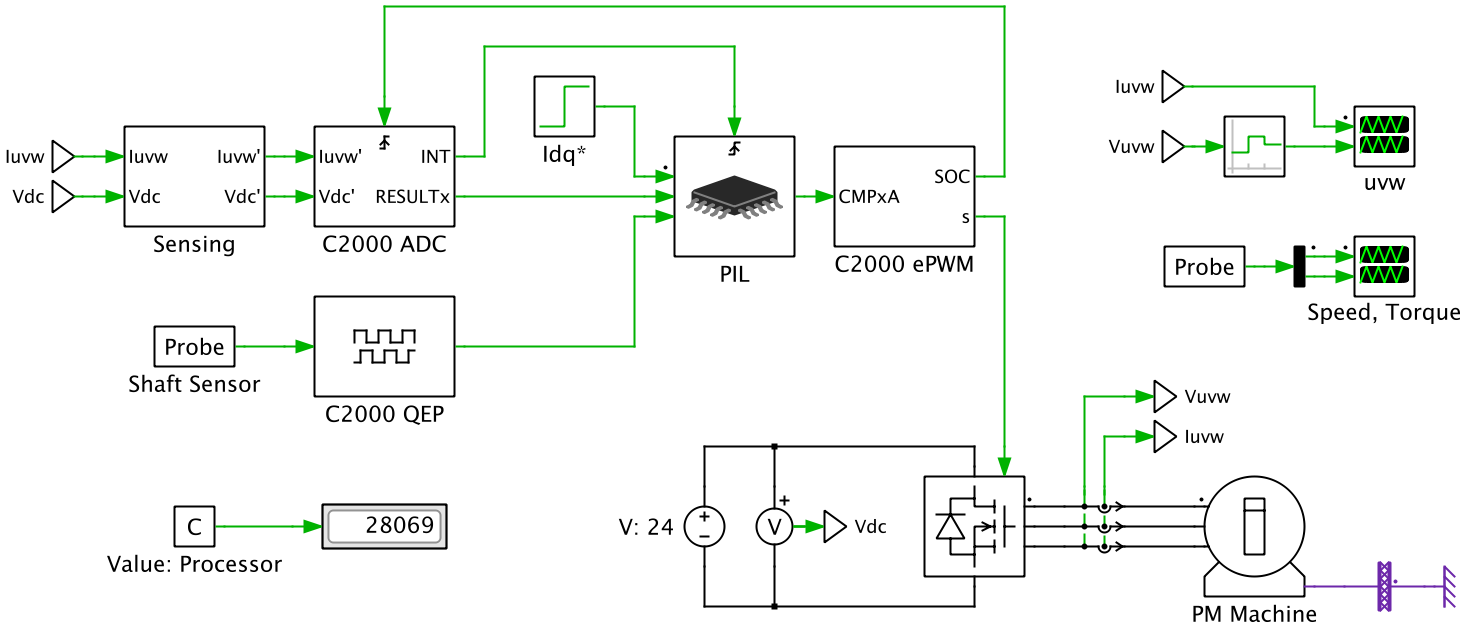 Plexim plecs standalone cracked version